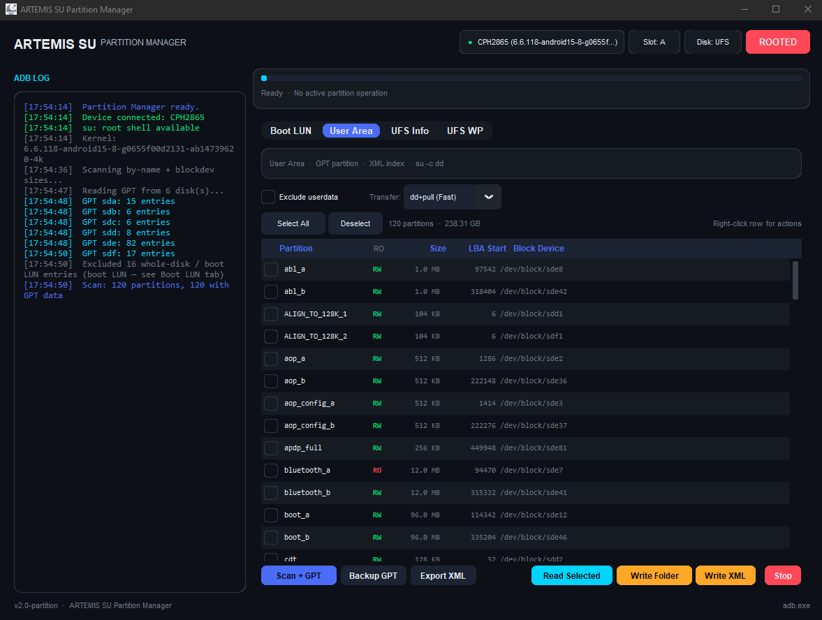 Artemis Unlock toolkit overview